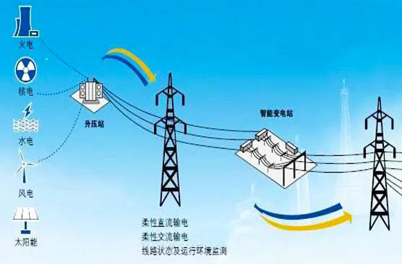 智能安全帽的社会效益及其深远影响