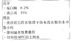 非金属矿产与椰壳科技的关系探究