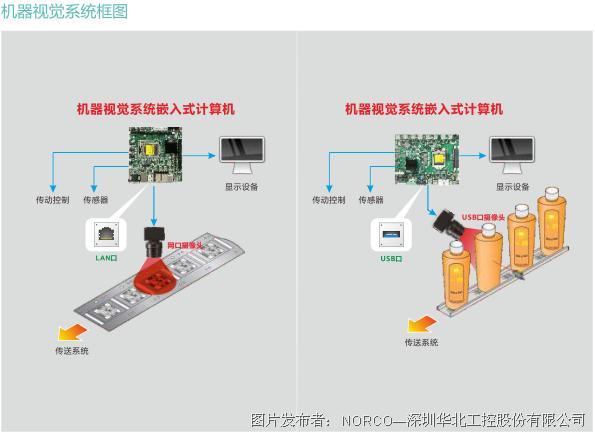 电磁学计量标准器具与市政工程与环卫机械哪个好