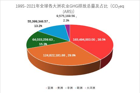 关于论废品再利用的论文