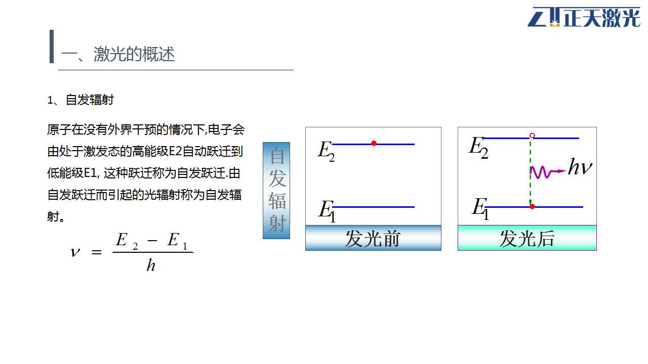 氯化氢分析仪