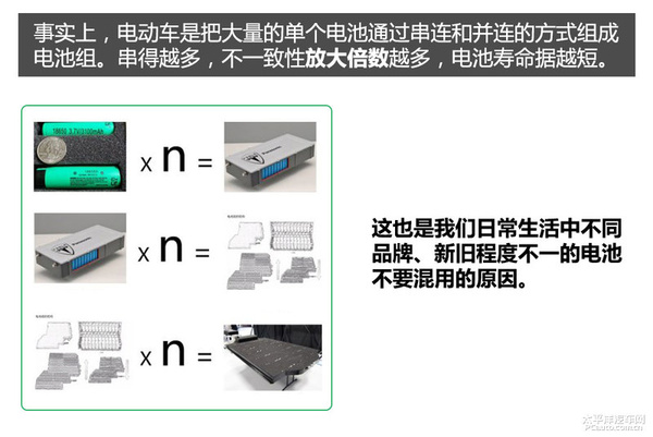 金杯方向机转换器