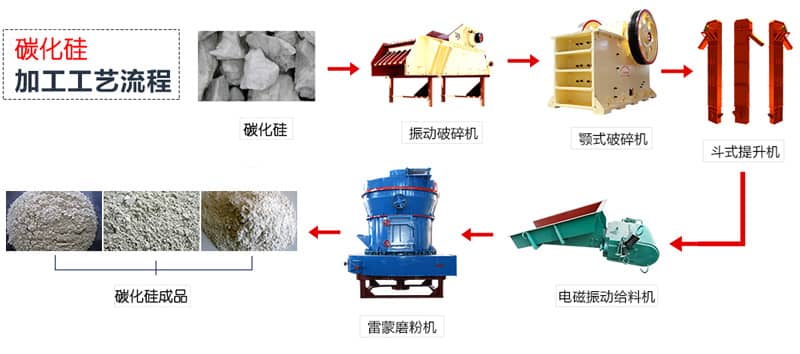 专业不锈钢拉伸件加工