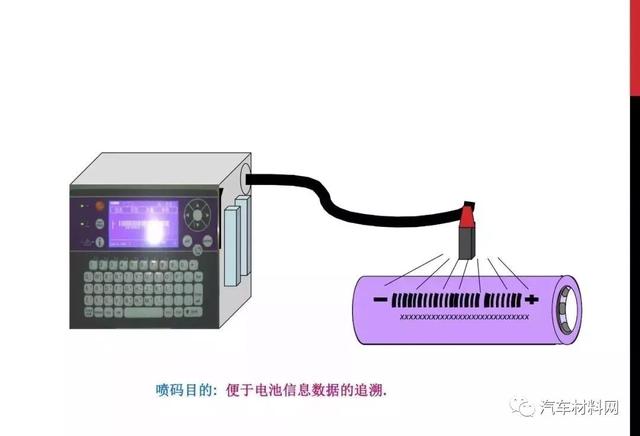 吸水机操作流程