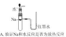 温控装置有什么