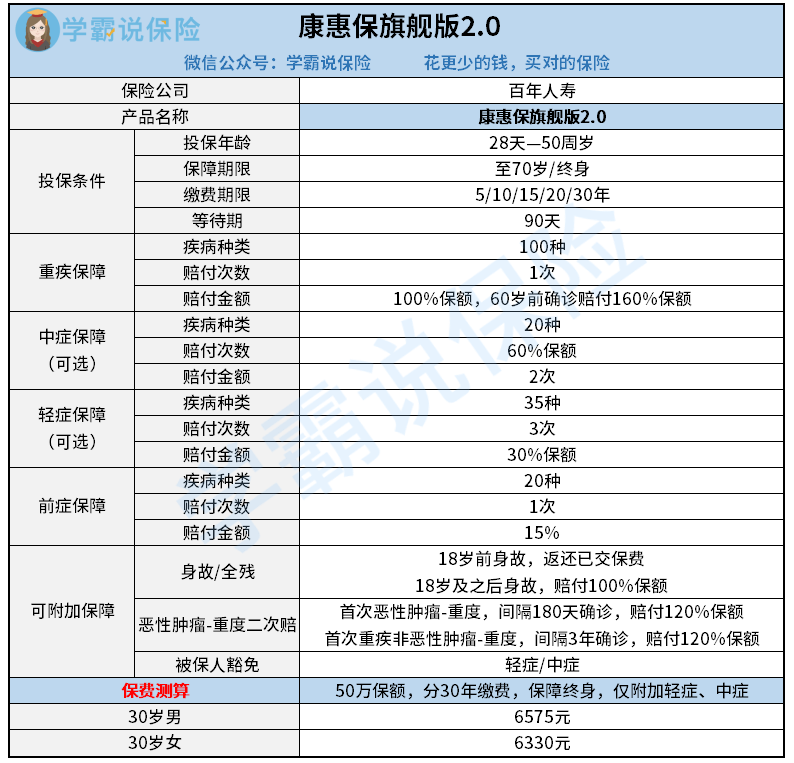 百扇叶窗怎么拉下来