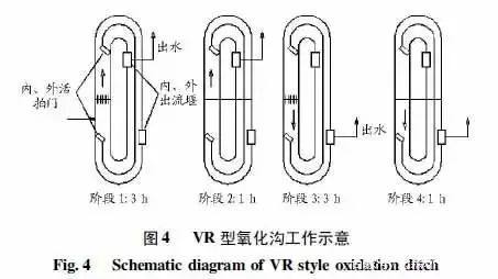 钎焊机械