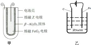 电磁阀在生活中的应用