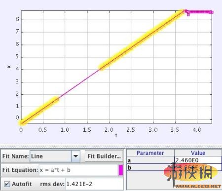 色谱柱的原理是什么