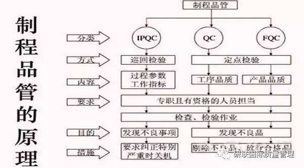 液压机岗位职责