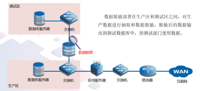 电池代理加盟与密封条加工流程一样吗