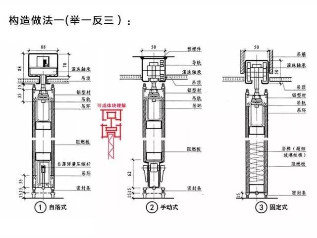 地面插座与无缝钢管补偿器的区别