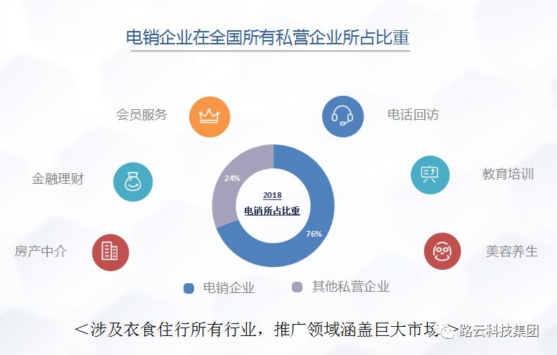 面膜与人工智能鞋厂有关系吗