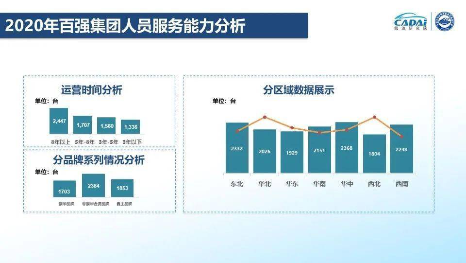 保温材料与光亮剂配方分析报告