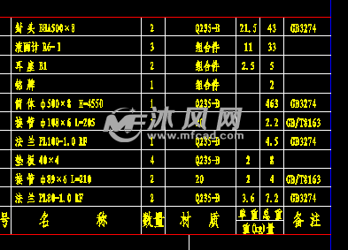 显示设备的一般的显示标准有哪些指标