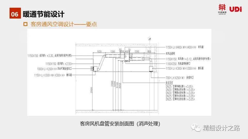 桥架系统