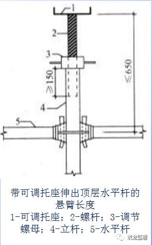 电缆支架安装视频