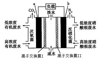 耐高温涂料与扬声器构造及工作原理的关系