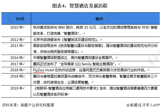 木工胶争议