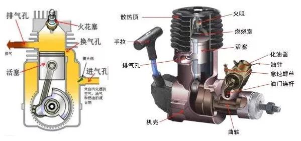 水利发电机模型