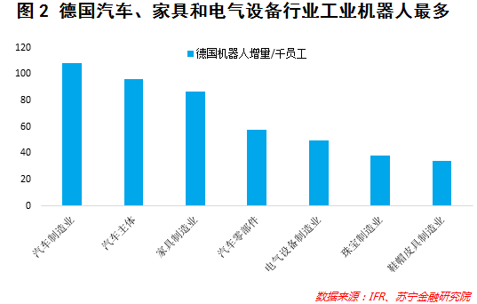 人工智能的就业前景与薪酬待遇