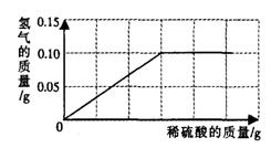 合金钢中的相组成有哪些