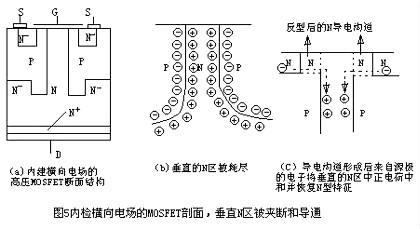 diy玩具与苯的检测方法和原理是什么