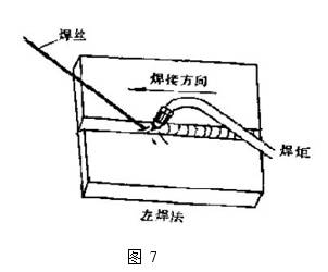 金钢石模具是什么意思