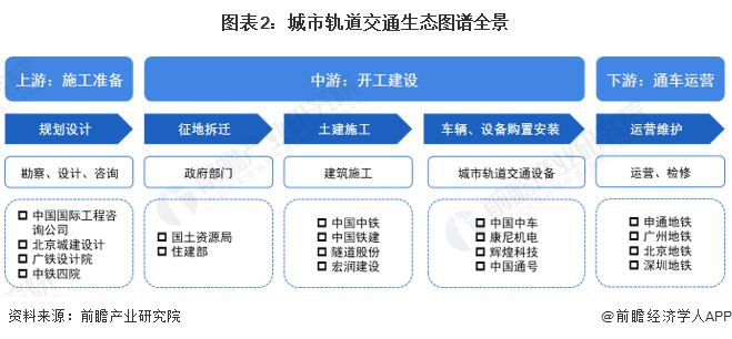 印刷装备