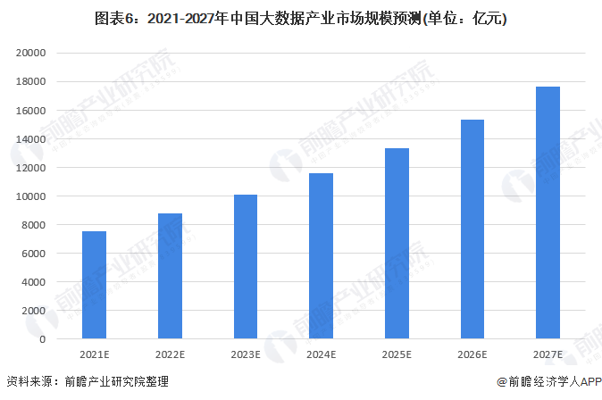 电光源技术专业怎么样