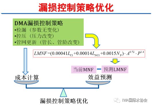 再生胶技术