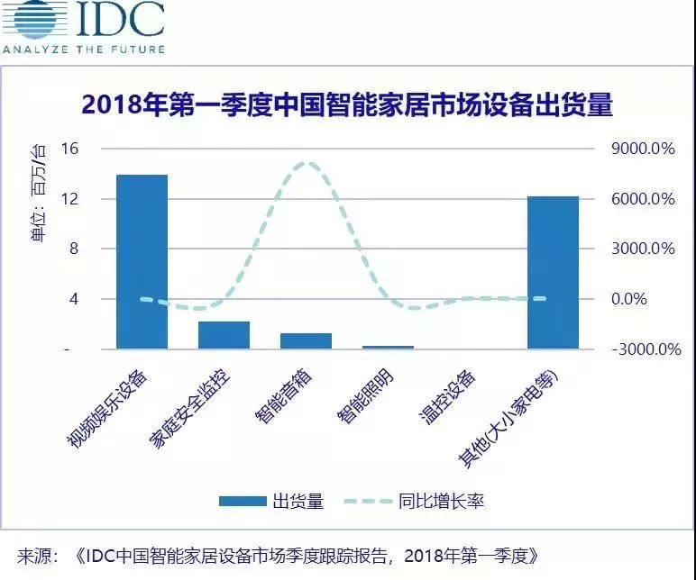 智能印刷现状与未来趋势