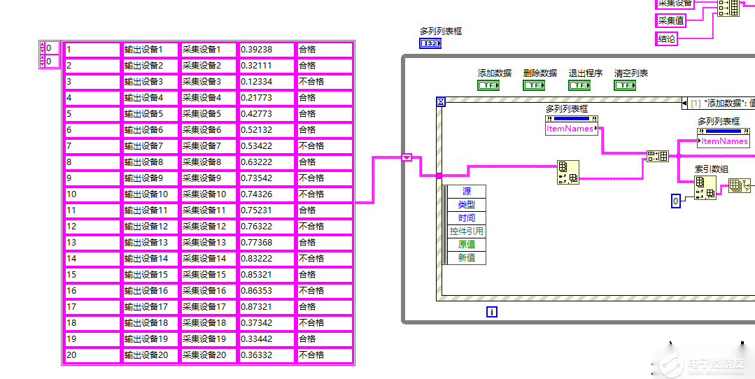 采用刀具预调仪对刀具组件进行尺寸预调